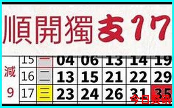 青岛亲子游必去景点